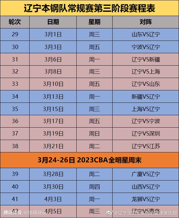 长征途中，在前有切断后有追兵的行军路上，红一方面军来到年夜渡河渡口，对岸有天险挡路，背后有年夜量仇敌追兵，命悬一线。赤军指战员打破重重险关，穷尽各类方式，终究抢占泸定桥，使我主力军队全线渡河，向雪山挺进。六月的夹金山，炎天飞雪，山上山下两重天，很多兵士永久的躺在了长征路上。到了1935年8月，我红一和红四方面军会师。此时，军队非战役减员严重。在年夜渡河战役中受伤的指点员李有国（蓝马 饰）伤势严重，不克不及行军，房主老迈爷将唯一的一匹马送给了赤军。此时，衣衫破烂的赤军连草根树皮都吃净了，首长命令杀马给兵士们吃，因